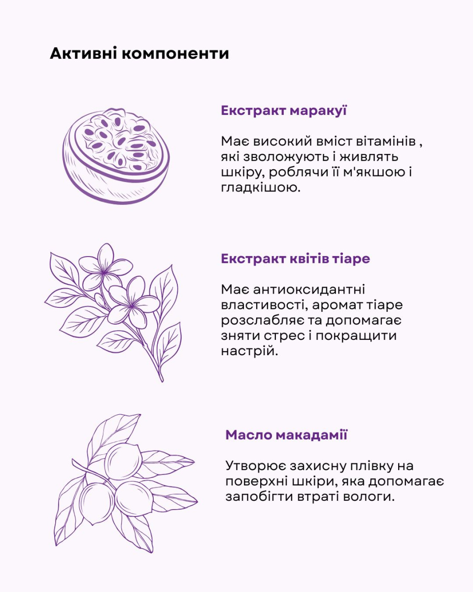 Набір для догляду за тілом Passion Fruit & Tiare Fresh Juice